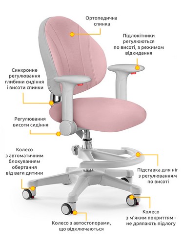 Детское кресло Evo-kids Mio DP - №2
