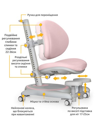 Детское кресло Mealux Ortoback Base Pink - №2