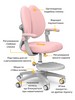 Детское кресло Mealux Sprint Duo Pink - №2
