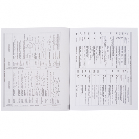 Тетрадь предметная. 48 л., кл., софт т.гибр.л, Cat, химия - №6