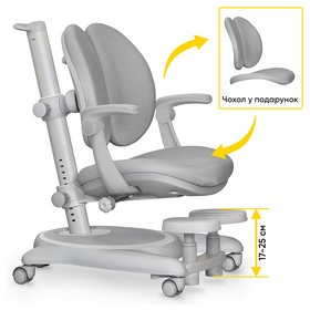 Дитяче крісло Mealux Ortoback Duo Plus Grey
