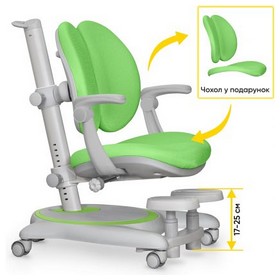 Дитяче крісло Mealux Ortoback Duo Plus Green
