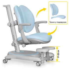 Дитяче крісло Mealux Ortoback Duo Plus Blue