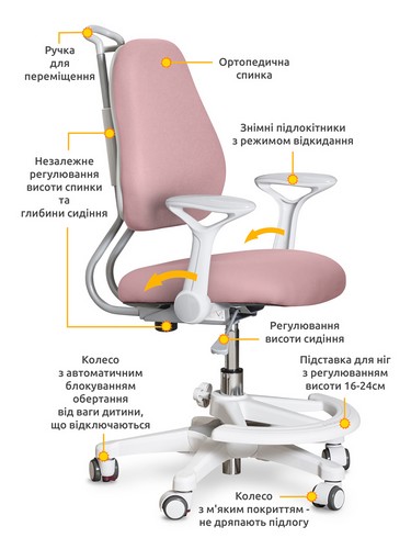 Детское кресло Evo-кids Mio Ergo Dark Pink - №2