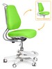Детское кресло Evo-Kids Mio Ergo Lite Green - №1