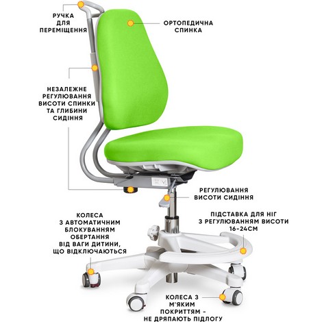 Детское кресло Evo-Kids Mio Ergo Lite Green - №4