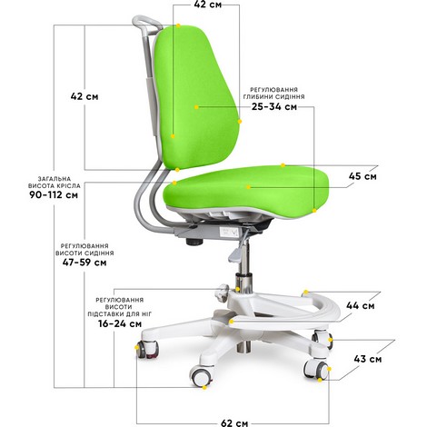 Детское кресло Evo-Kids Mio Ergo Lite Green - №5
