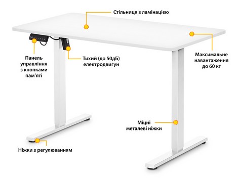 Стол Mealux PowerDesk Lite White с электрорегулировкой высоты - №3