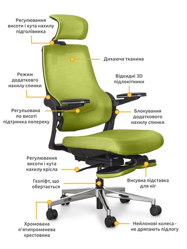 Офисное кресло Mealux Vacanza Air KZ - №3