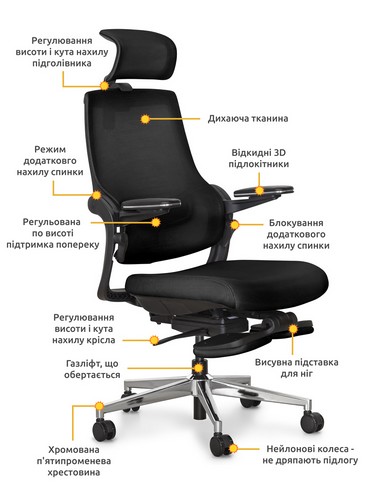 Офисное кресло Mealux Vacanza Air KB - №3