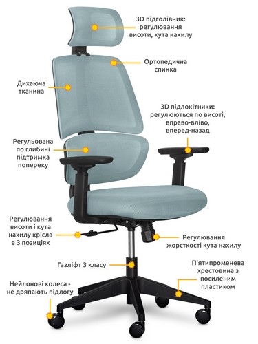 Кресло Mealux Leo Air Grey / Blue - №3