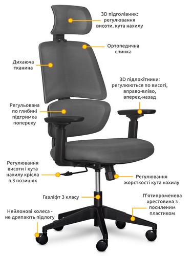 Кресло Mealux Leo Air Dark Grey - №3