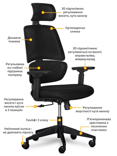 Кресло Mealux Leo Air Black - №3