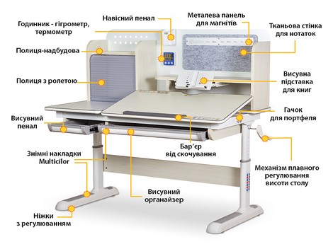Детский стол Mealux Winnipeg Multicolor MG + G - №2