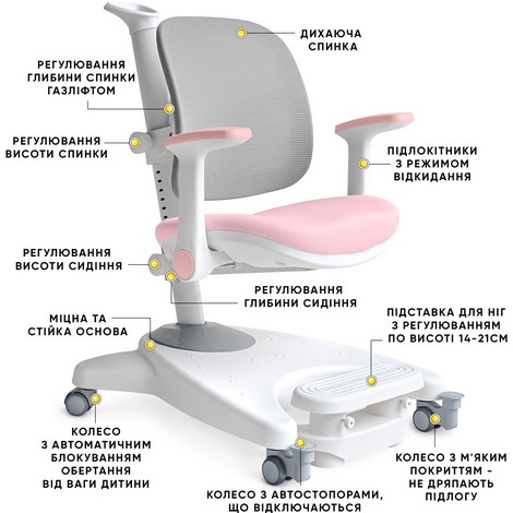 Детское кресло Mealux Supra Air Pink Grey - №2
