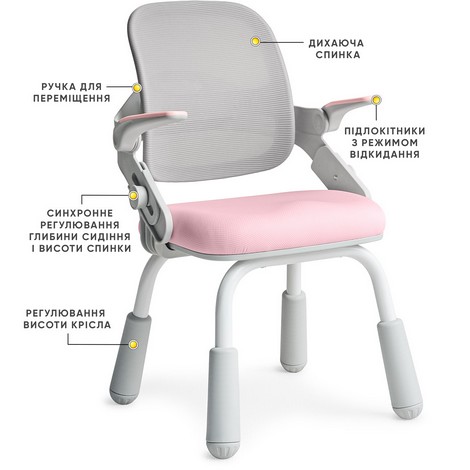 Детское кресло Mealux Neo Air Static Pink Grey - №3