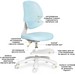 Детское кресло Evo-Kids Sirius Air Blue - №3