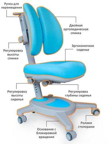 Кресло Mealux Onyx Duo KBL - №2