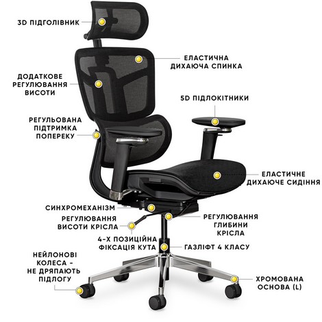 Кресло Mealux S4 Air Black - №10