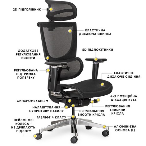 Кресло Mealux S8 Air Black - №10