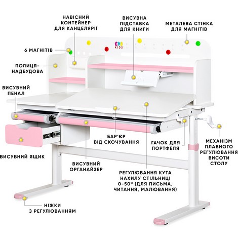Детский стол Evo-kids TH-360 Plus Pink - №2