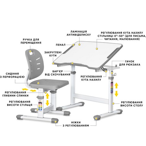 Комплект Evo-kids (стол+стул) Evo-03 Ergo Grey - №2