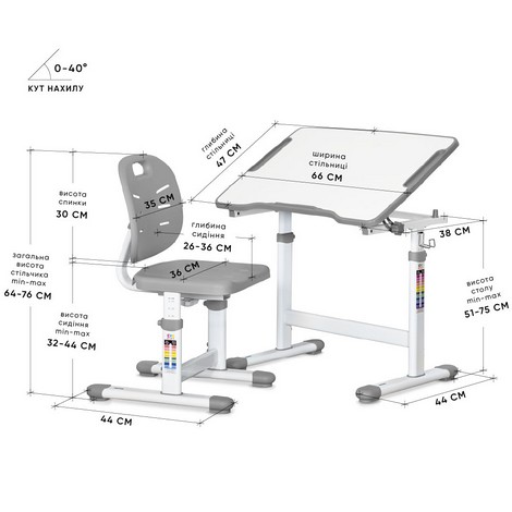 Комплект Evo-kids (стол+стул) Evo-03 Ergo Grey - №3