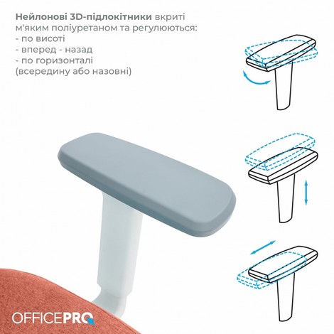 Кресло офисное Officepro Balance OC550-W-DG-OR White/Dark Gray/Orange - №11
